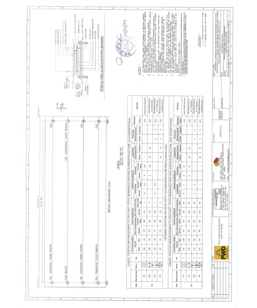 Bridge PDF