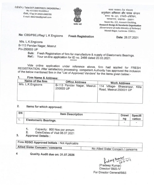certificate2